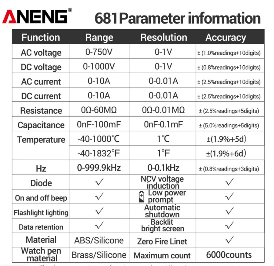 ANENG 681 PRO-5