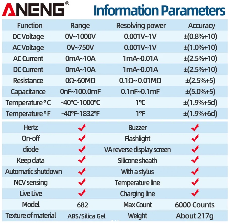 ANENG 682-4