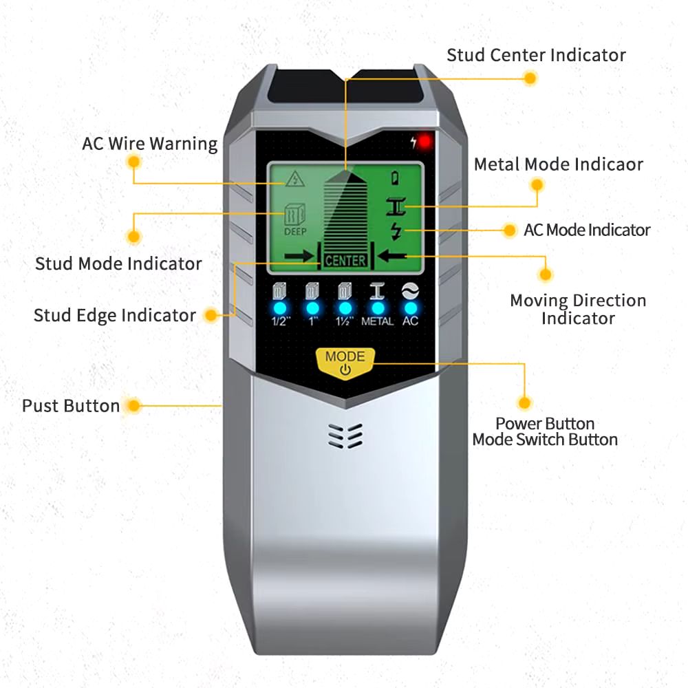 ZOYI SH402-3